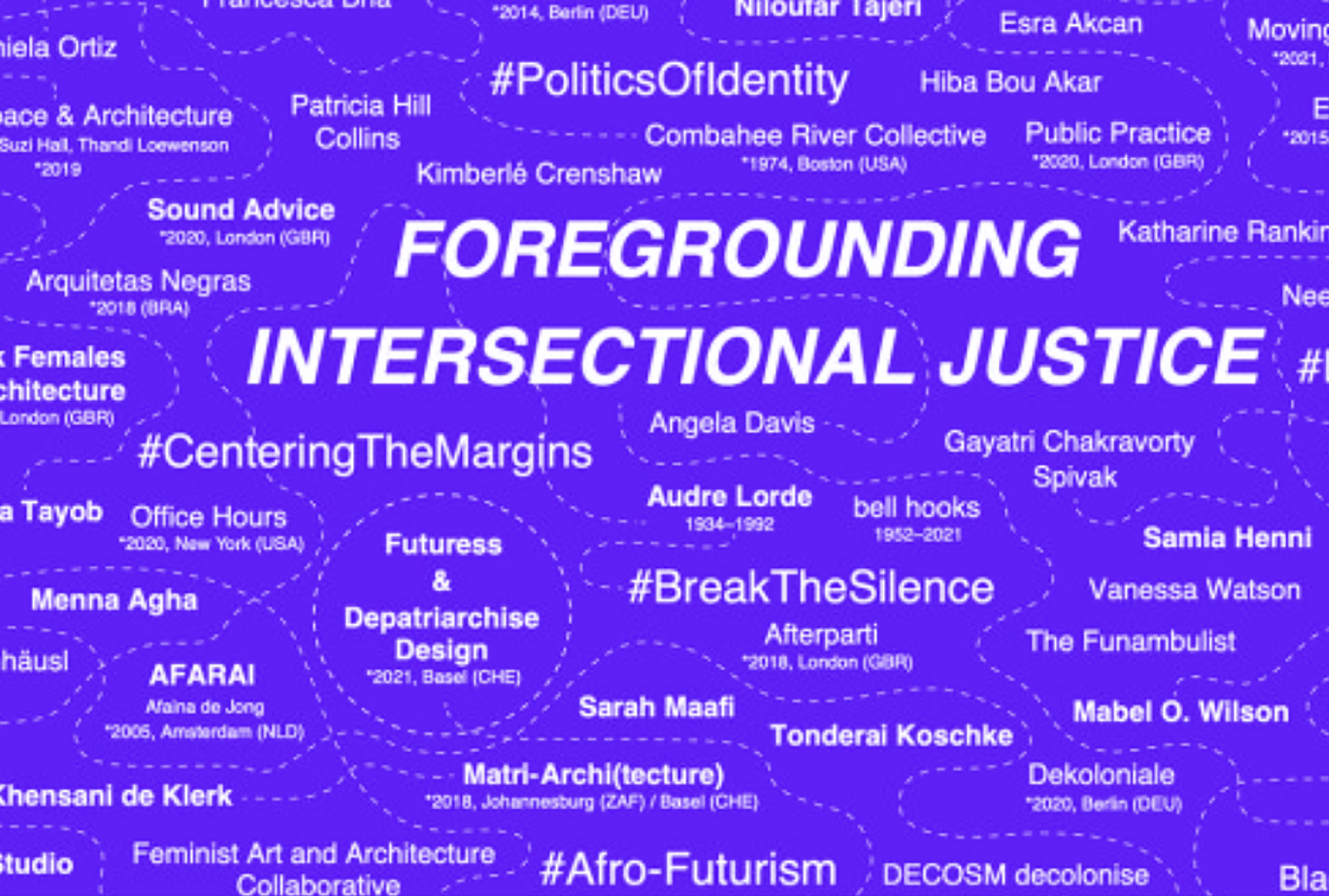 Futuress mapped in the ARCH+ magazine!